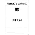 SEG CT3060 Instrukcja Serwisowa